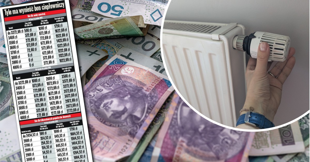 Tyle mogą dopłacić do czynszu. Mało czasu na wniosek