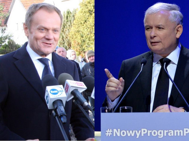 Debata Kaczyński-Tusk? Politycy SLD i PSL oburzeni