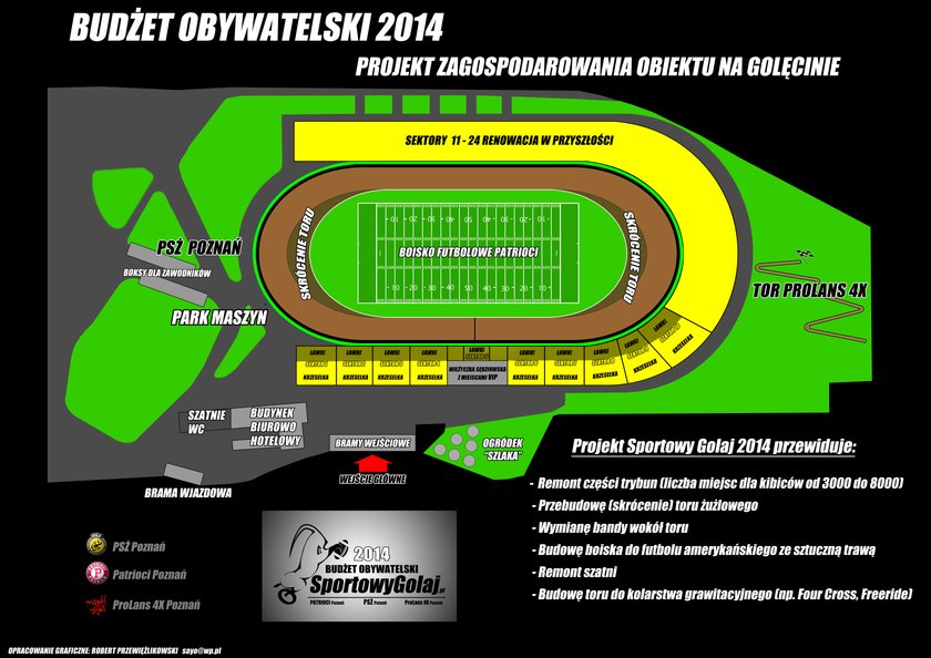 Sportowy Golaj – projekt nr 3 budżetu obywatelskiego w Poznaniu