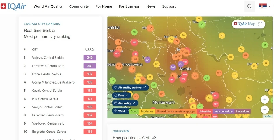 "Veoma nezdrav" vazduh po sajtu AirVisual je trenutno u Valjevu i Lazarevcu, sa indeksom zagađenja višim od 200
