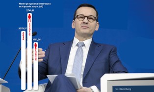 Między wysokością emerytur mężczyzn i kobiet jest głęboka przepaść