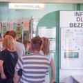 NBP o rynku pracy: płace w Polsce nie rosły m.in. przez Ukraińców. Ale to się zmieni