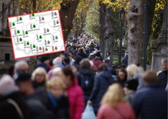 Nowa prognoza pogody na Wszystkich Świętych. Uwagę zwraca jeden region