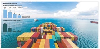 Unijna inicjatywa cła węglowego. Klimatyczne wyrównywanie szans