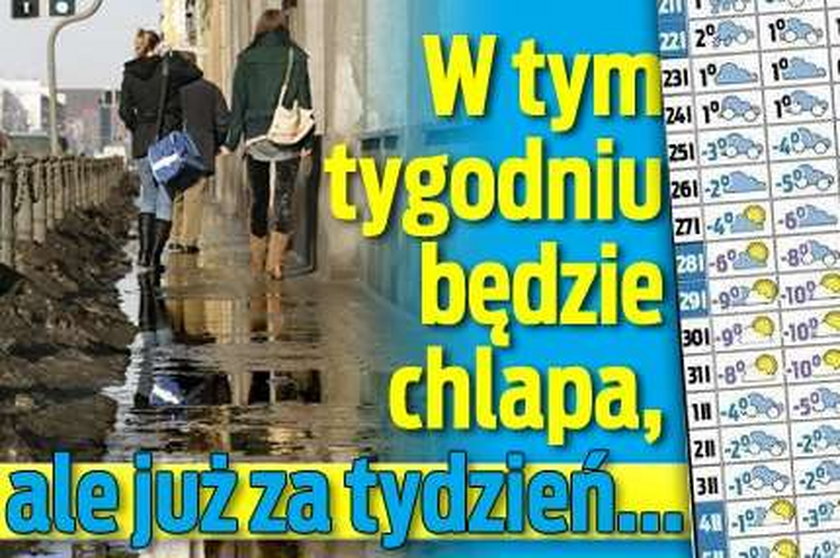 Prognoza pogody. W tym tygodniu będzie chlapa, ale już za tydzień...