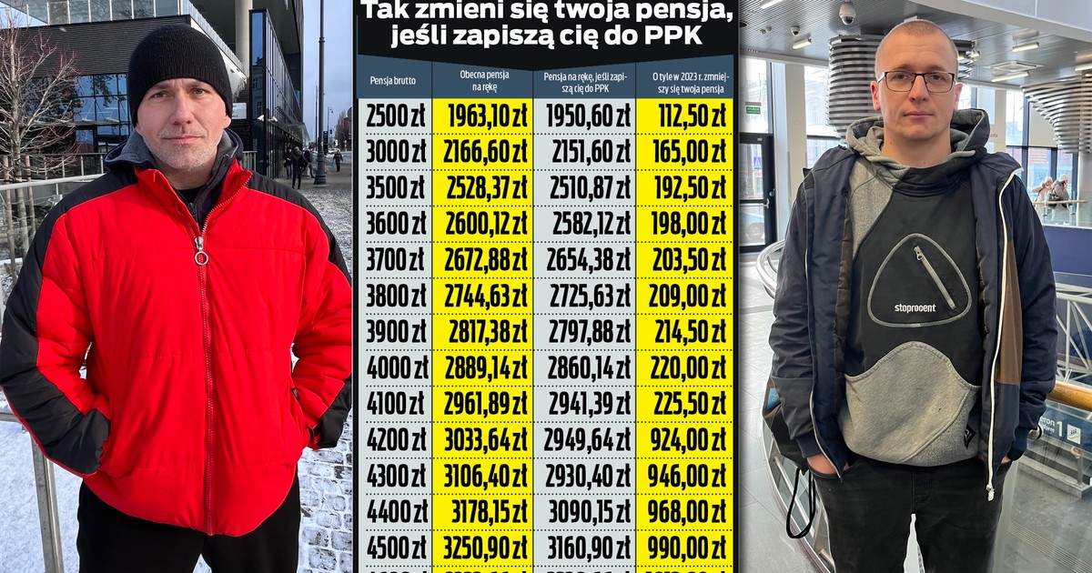 cambios en el personal.  El jefe inscribirá a todos en el PPK.  Esto cambiará tu salario.