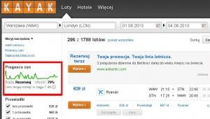 Kayak.pl przewiduje ceny biletów lotniczych
