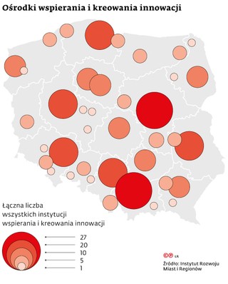 Ośrodki wspierania i kreowania innowacji