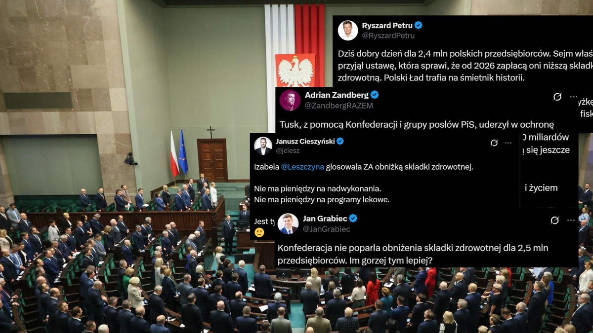 Obniżenie składki zdrowotnej przeszło przez Sejm. Fala komentarzy polityków po głosowaniu