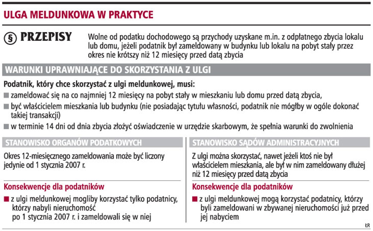Ulga meldunkowa w praktyce