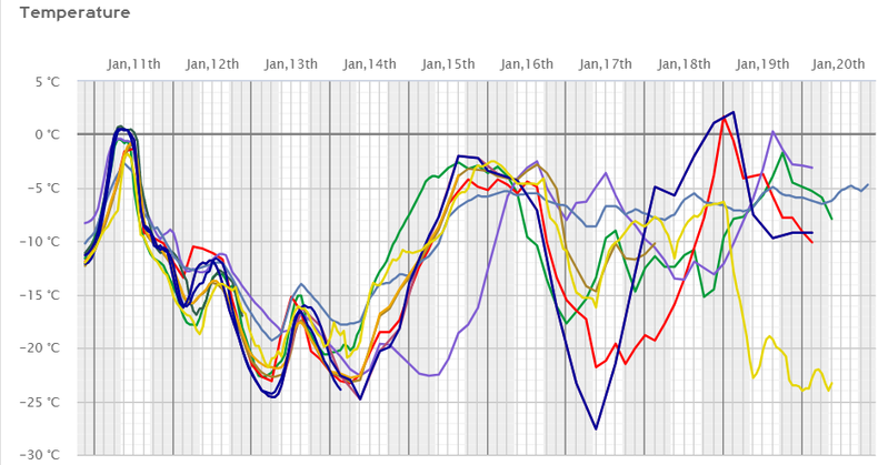 W Moskwie temperatura może spaść poniżej -25 st. C