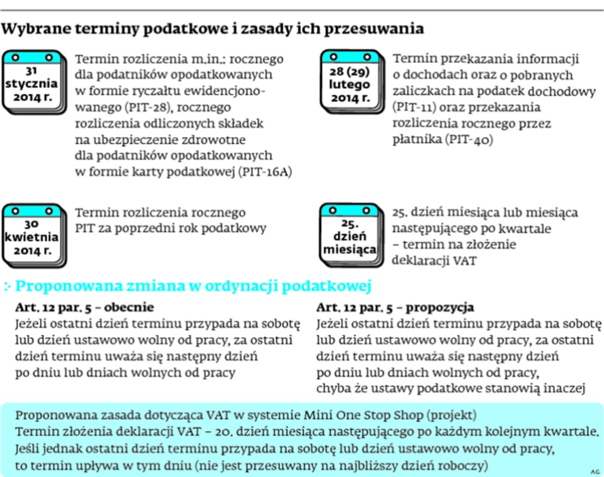 Wybrane terminy podatkowe i zasady ich przesuwania