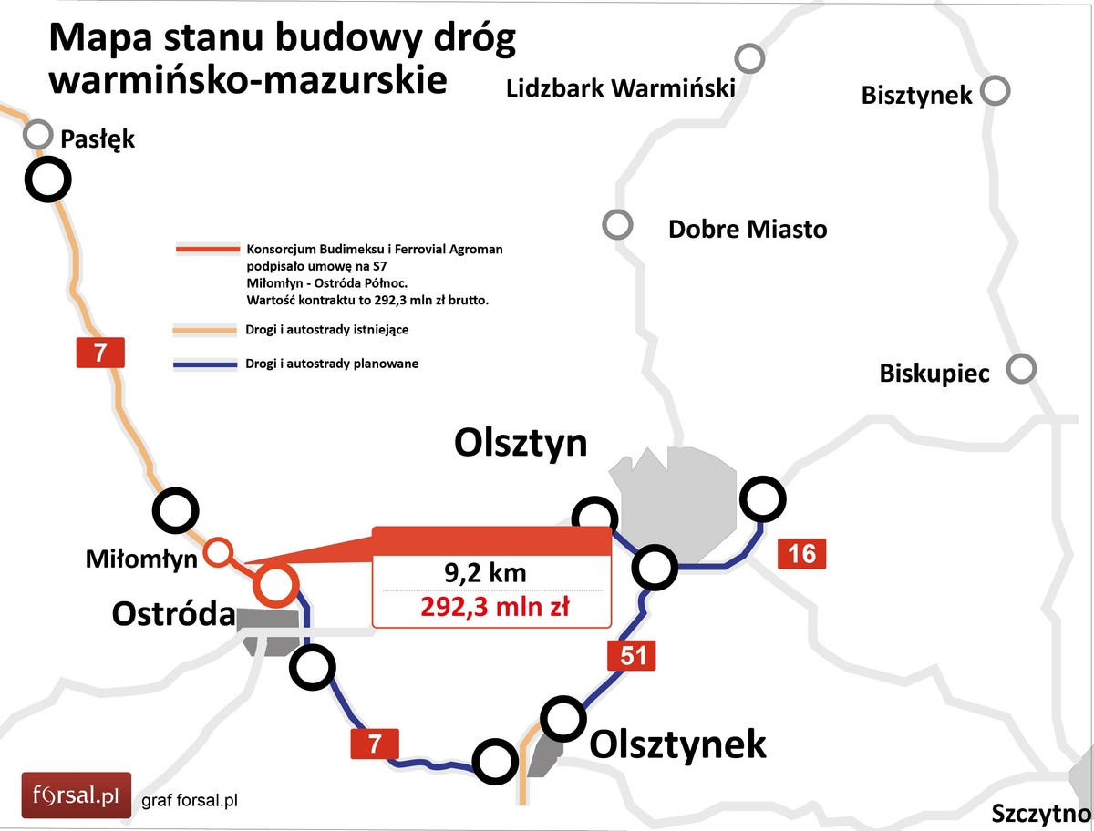 Stan budowy dróg - warmińsko-mazurskie