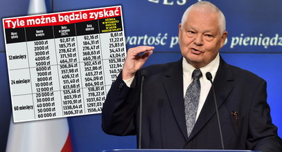 Decyzja zapadła, teraz banki muszą się dostosować. Nawet 2,9 tys. zł w kieszeni [TABELA]