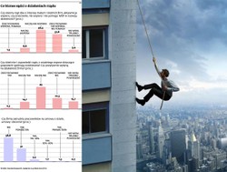 Co biznes sądzi o działaniach rządu?