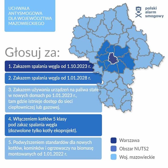 Grafika PAS dotycząca zakazu ogrzewania węglem na Mazowszu