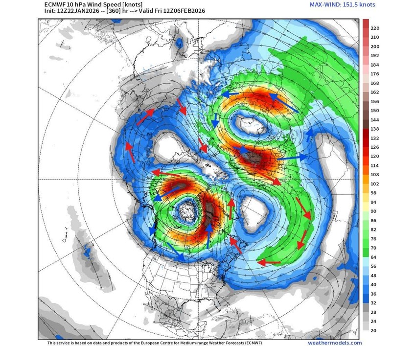 Veliki poremećaj polarnog vrtloga početkom februara