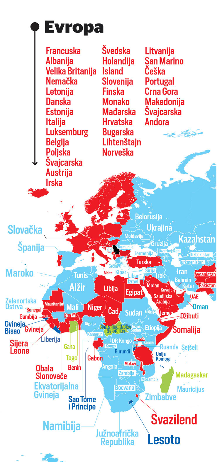 Mape Razlika Izme U Zemalja Koje Priznaju I Ne Priznaju Kosovo Je Tesna A Ovaj Broj Je Nova