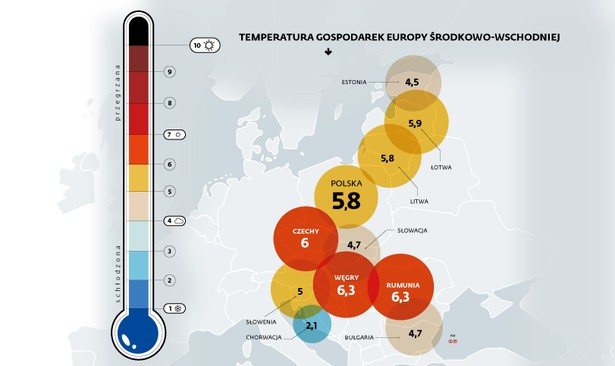 Dzięki imigrantom gospodarka Polski nie jest przegrzana. Wyróżniamy się na tle regionu