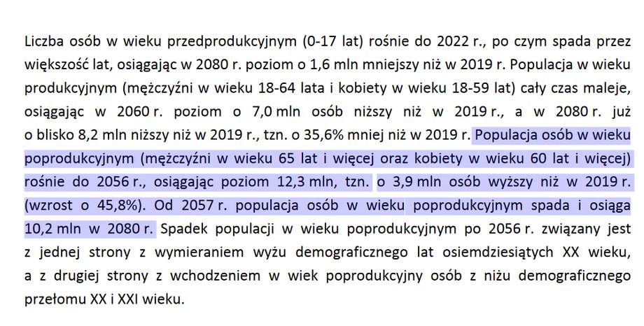 Prognoza ZUS do 2080 roku 