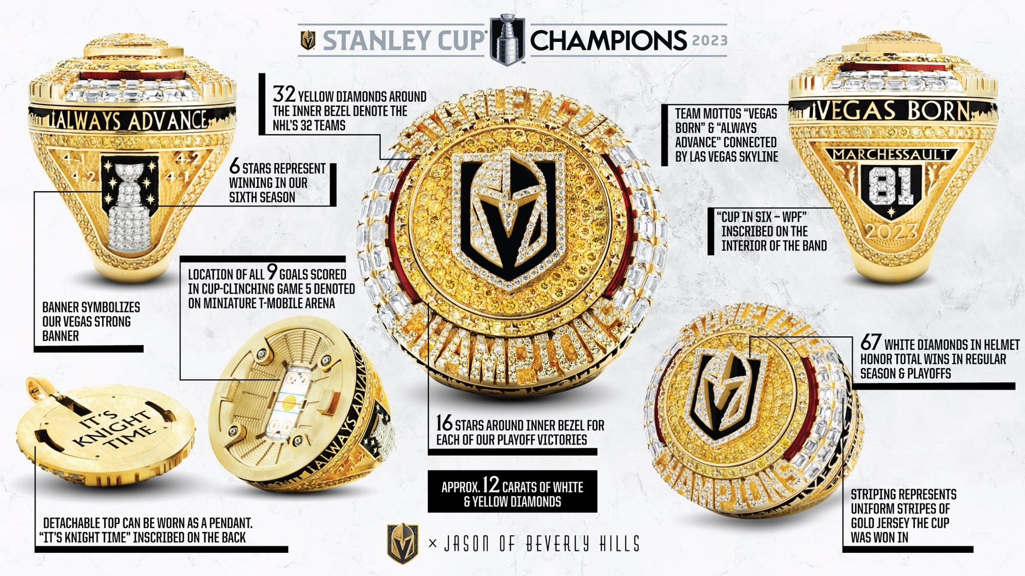 Hráči Vegas Golden Knights si prevzali prstene za výhru Stanley Cupu.