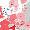 Pandemia kosztowała nas więcej niż Niemców. Irlandia i Szwecja przeszły ją bezboleśnie