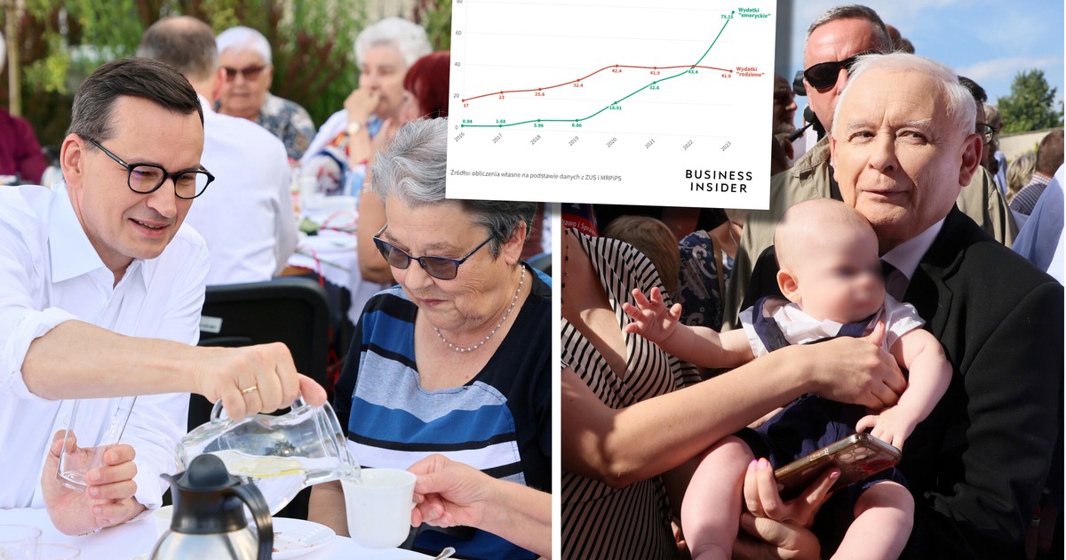 PiS zmienia priorytety. Góra pieniędzy dla tej grupy aż bije po oczach [ANALIZA]