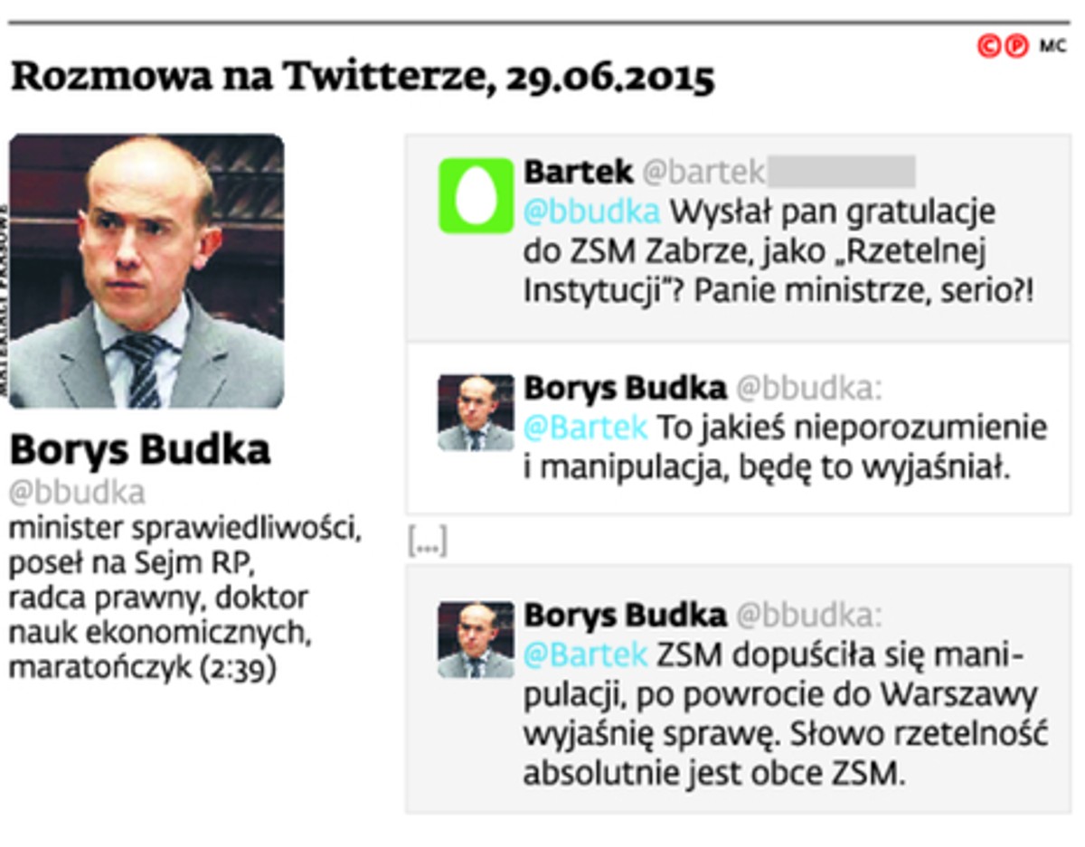 Rozmowa na Twiterze, 29.06.2015