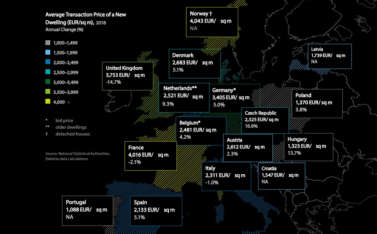Property index 2019 - ceny mieszkań za mkw