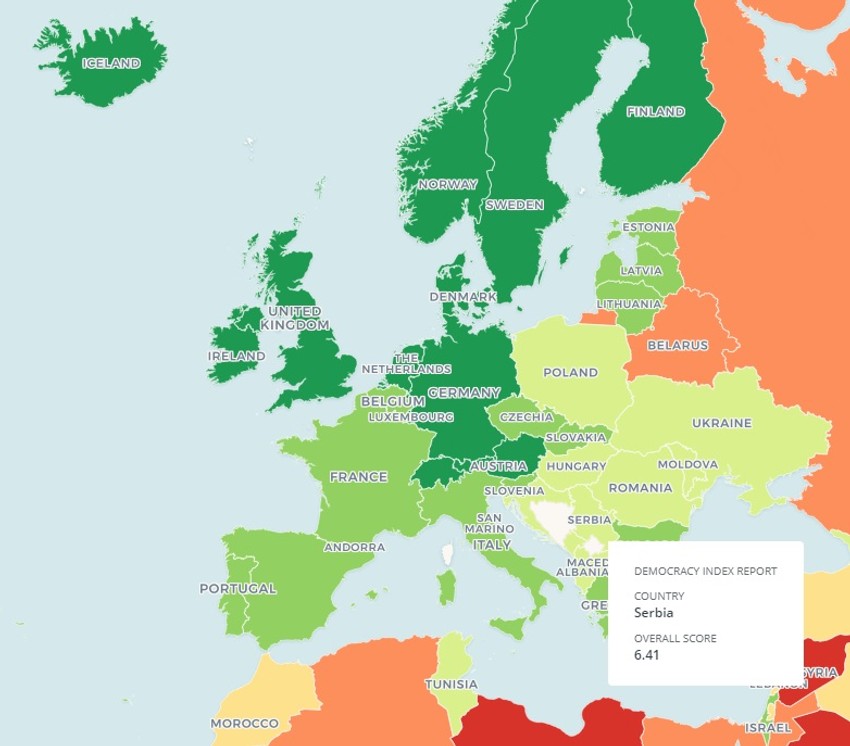 Kako je ocenjena Srbija