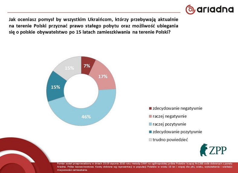 Rys. 6., fot. www.tajnikipolityki.pl