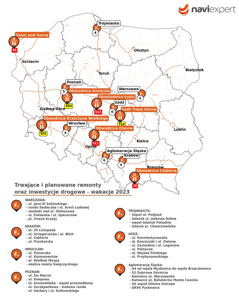 Remonty i utrudnienia na drogach – wakacje 2023