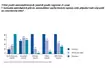 Przyszłość motoryzacji: bankructwa, hybrydy, sukces azjatyckich producentów