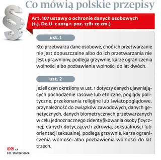 Co mówią polskie przepisy