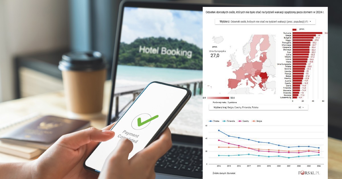 Tygodniowe wakacje? Jednej czwartej Polaków na to nie stać