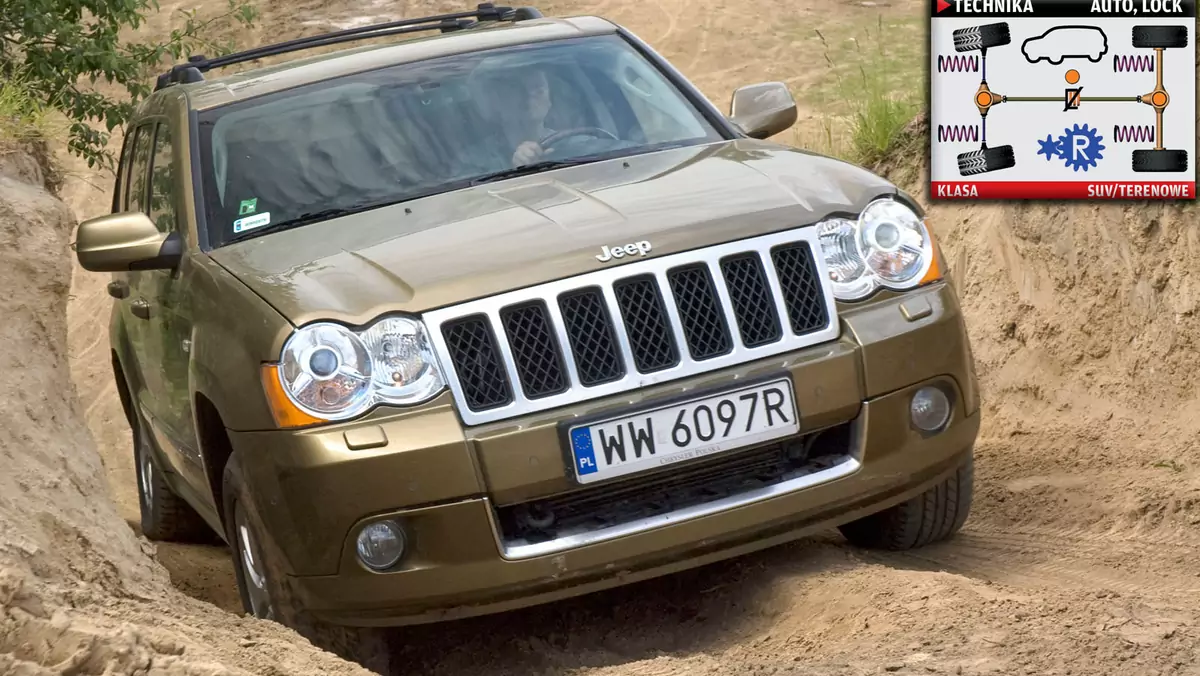 Jeep Grand Cherokee III