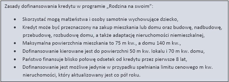 Zasady dofinansowania kredytu w programie Rodzina na Swoim