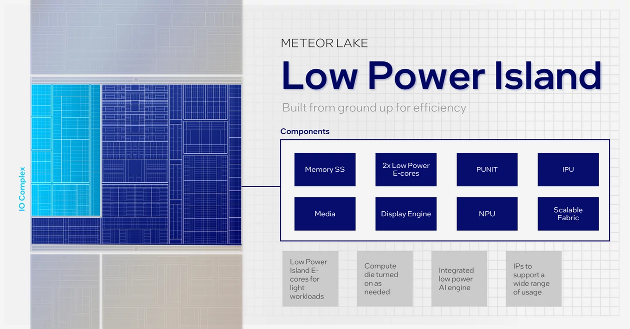 Intel Meteor Lake – Low Power Island