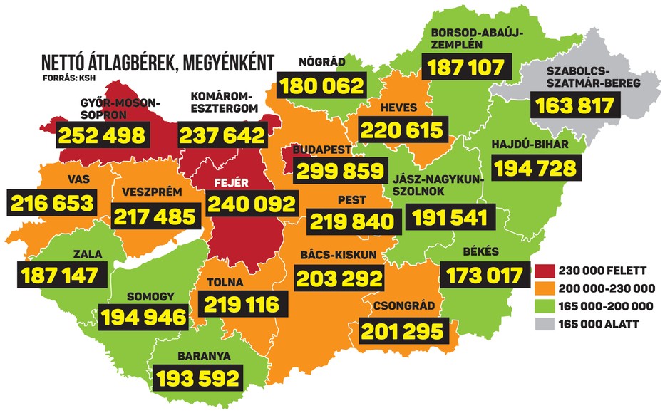 a legnagyobb napi kereset az interneten