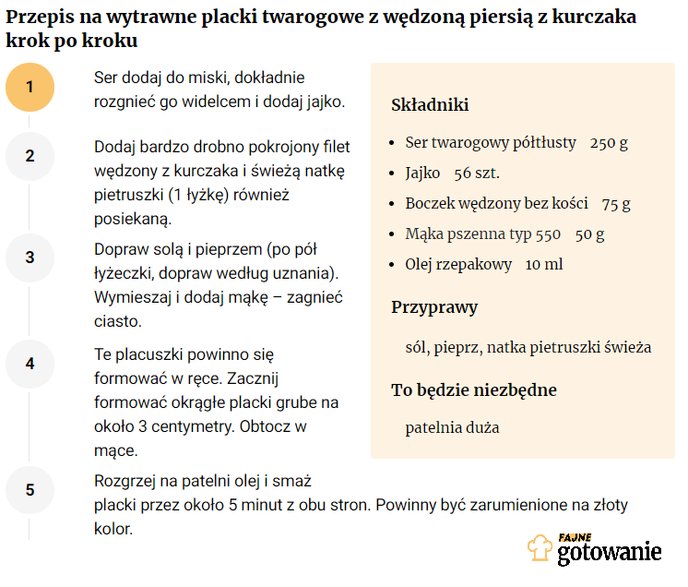 Przepis na wytrawne placki twarogowe z wędzoną piersią z kurczaka