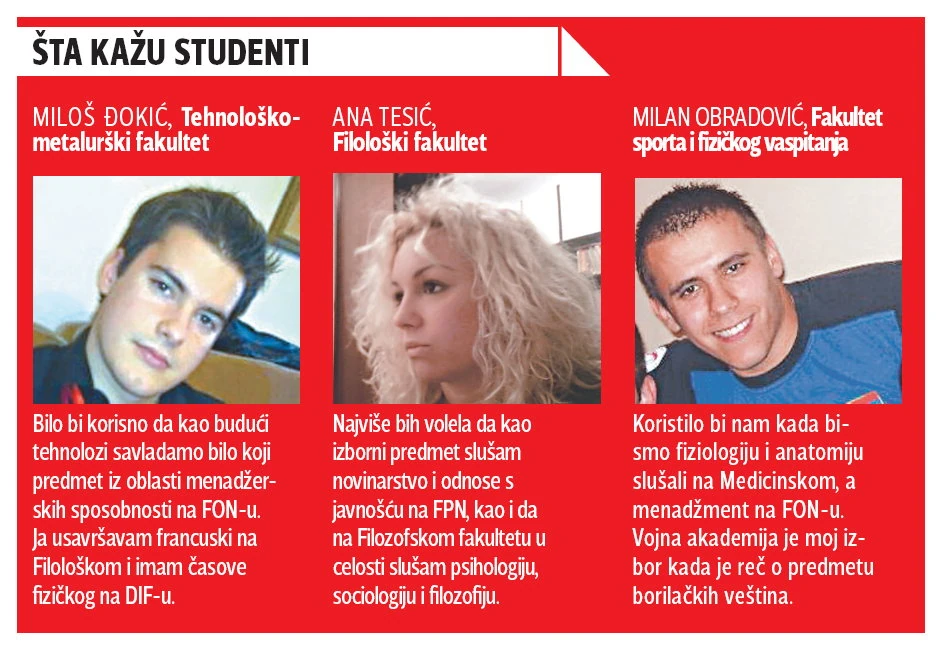 Klikni za uvećanje (+)