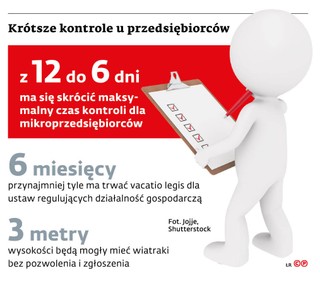 Krótsze kontrole u przedsiębiorców