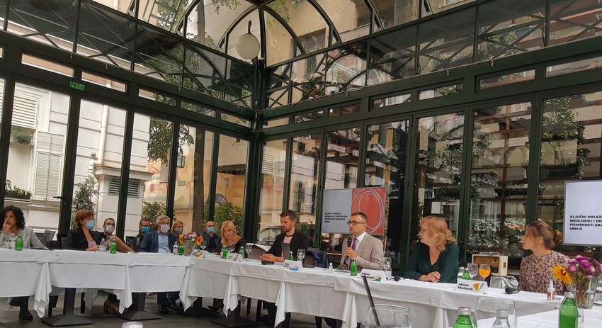 Prezentovanje rezultata istraživanja