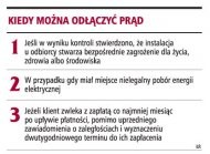 Kiedy można odłączyć prąd