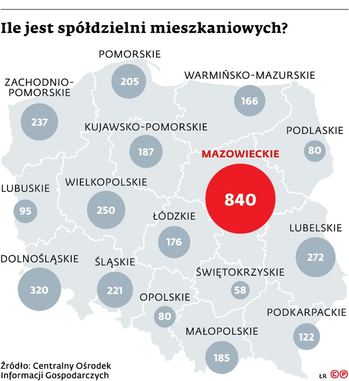 Ile jest spoldzielni mieszkaniowych