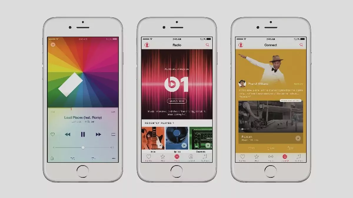 Apple Music, czyli kolejna próba podbicia rynku