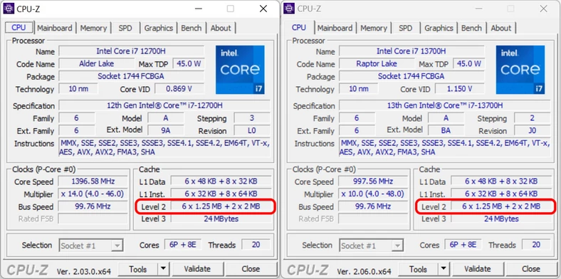 Układy mobilne Intela 12. i 13. generacji bazują na tej samej mikroarchitekturze rdzeni – porównanie Intel Core i7-12700H vs Intel Core i7-13700H