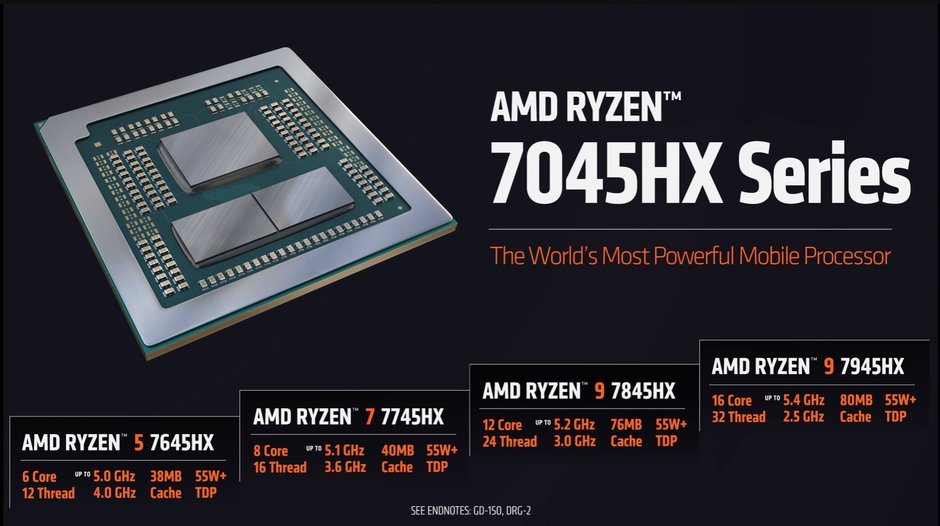 AMD Ryzen 7045HX Dragon Range