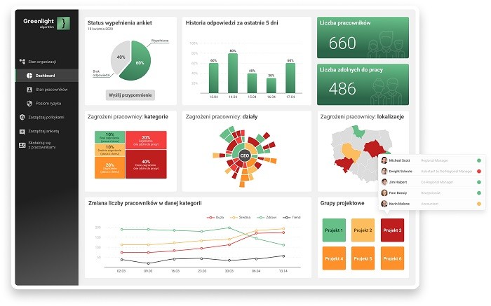 Algorithm Group/Makieta Greenlight