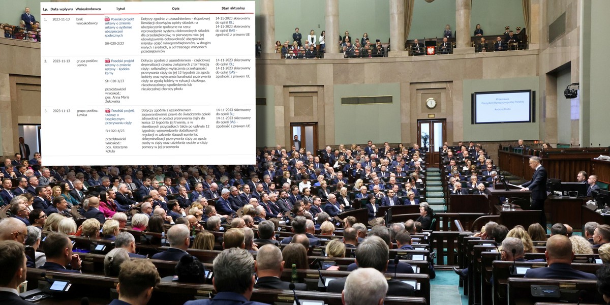 Sejm nowej kadencji pracuje od poniedziałku.